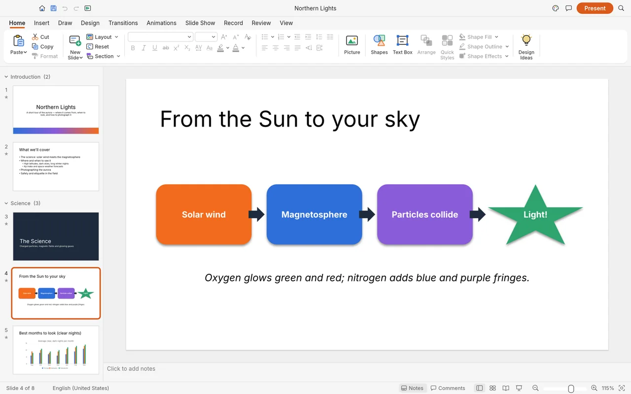 DeckCraft slide editor with a flow diagram, slide thumbnails and editing tools.